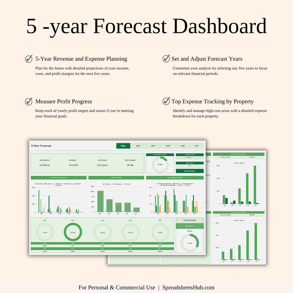 PLR - Zillow Property Management (Green Theme) - SpreadsheetsHub