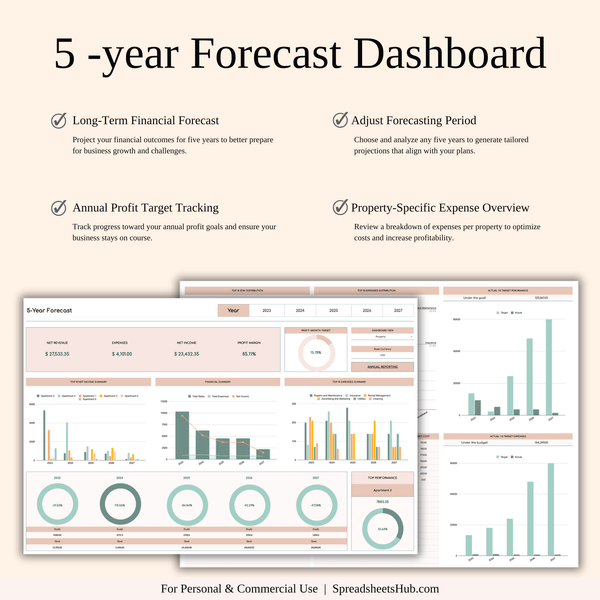PLR - Zillow Property Tracker (Elegant Theme) - SpreadsheetsHub