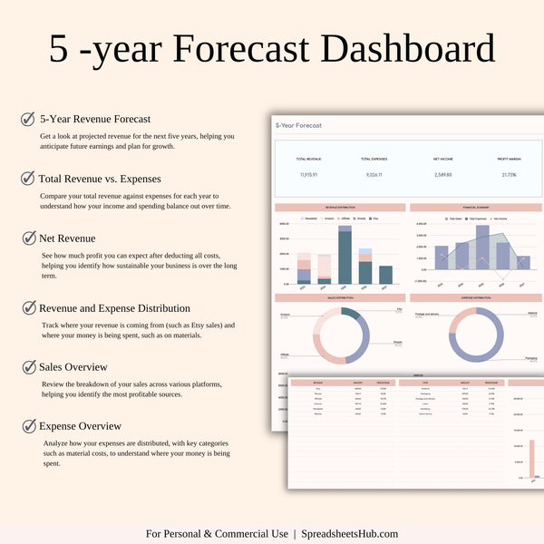 PLR - Small Business Bookkeeping Spreadsheet - SpreadsheetsHub