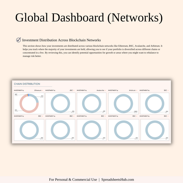 PLR - Cryptocurrency Investment Portfolio Tracker - SpreadsheetsHub