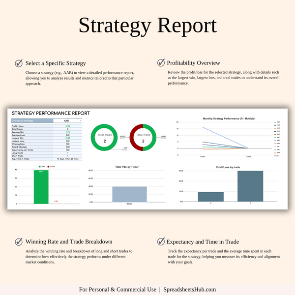 PLR - Futures Trading Journal - SpreadsheetsHub