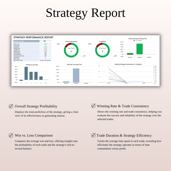 Crypto Trading Journal Template for Google Sheets & Excel - SpreadsheetsHub
