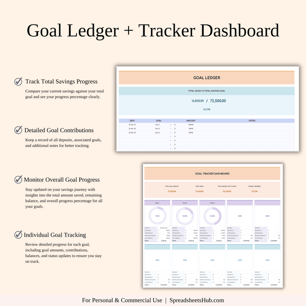 PLR - Ultimate Personal Finance Tracker Template (Rainbow Theme) - SpreadsheetsHub