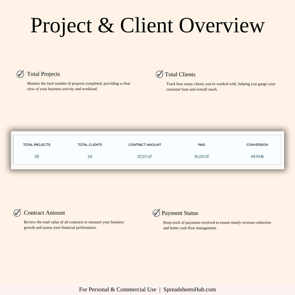 PLR - Client Tracker Spreadsheet Template - SpreadsheetsHub