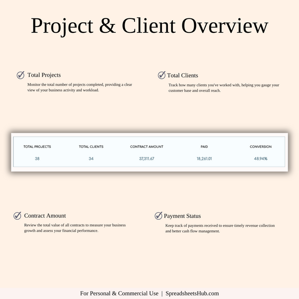 PLR - Client Tracker Spreadsheet Template - SpreadsheetsHub