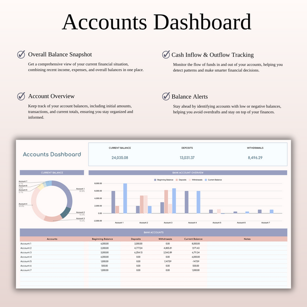 Annual Zero-Based Budgeting Spreadsheet Template for Excel and Google Sheets - SpreadsheetsHub
