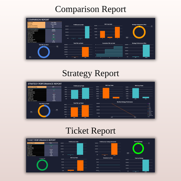 Custom Overview - Options, Stock & Futures Trading Journal