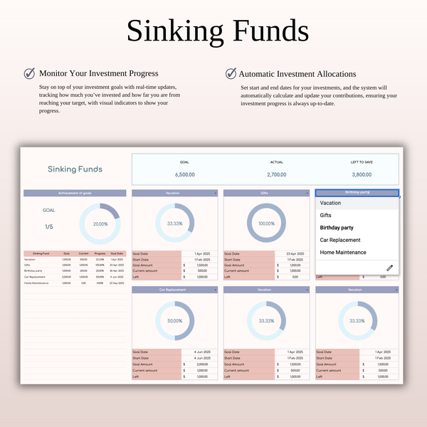 Annual Budget Spreadsheet Template in Excel & Google Sheets - SpreadsheetsHub