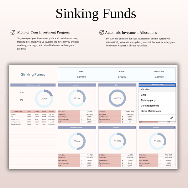 Annual Budget Spreadsheet Template in Excel & Google Sheets - SpreadsheetsHub