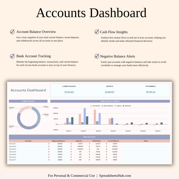 PLR - Annual 50/30/20 Budget Spreadsheet Template - SpreadsheetsHub