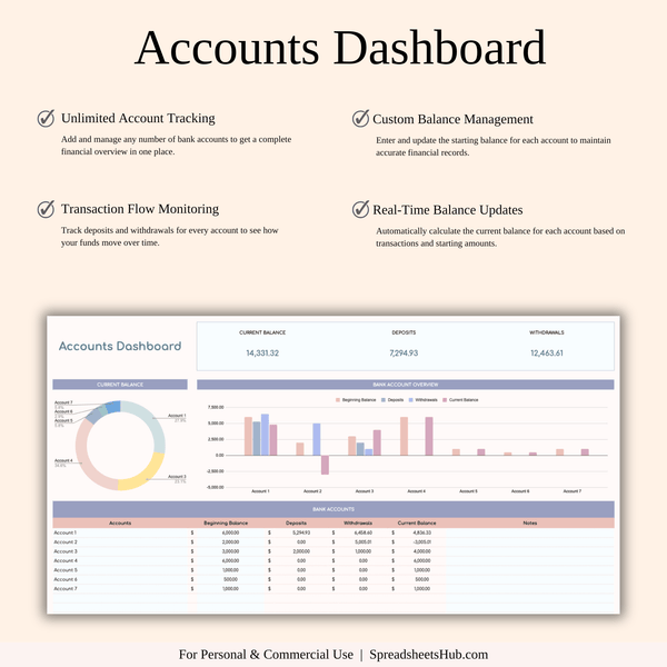 PLR - Annual Paycheck Budget - SpreadsheetsHub