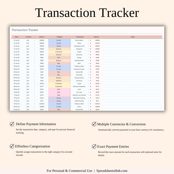 PLR - Budget by Paycheck Spreadsheet Template - SpreadsheetsHub
