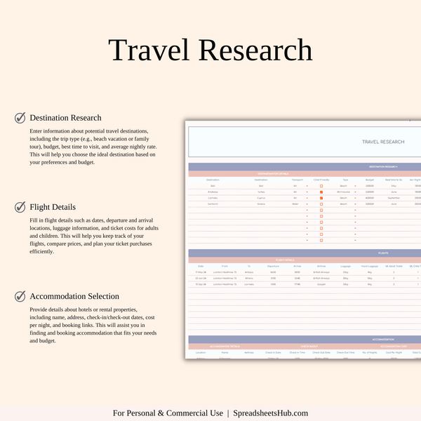 PLR - Ultimate Travel Planner Spreadsheet Template - SpreadsheetsHub