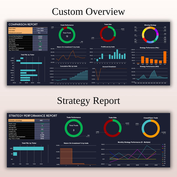 Custom Overview - Options Trading Journal Template (Dark Mode) | SpreadsheetsHub