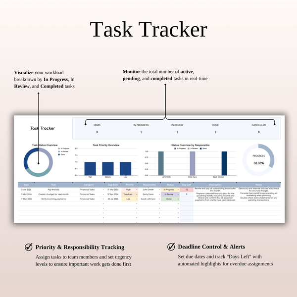 Real Estate Tracker - SpreadsheetsHub