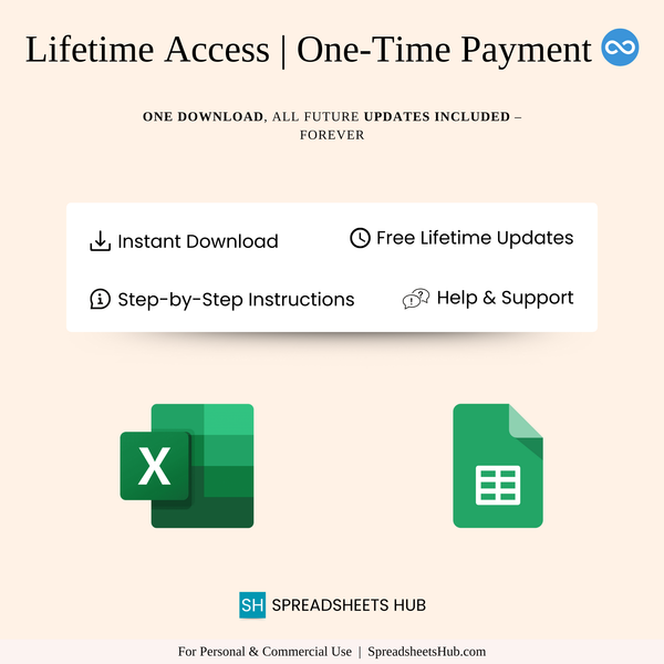PLR Bundle - Service Business Bundle - SpreadsheetsHub