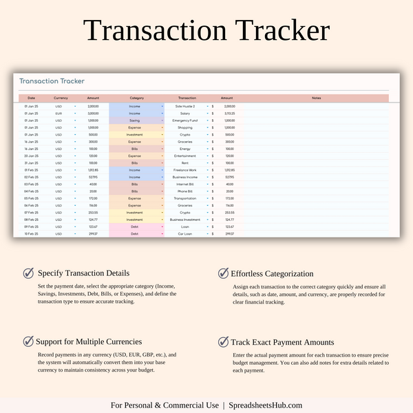 PLR - Zero-Based Budget Spreadsheet - SpreadsheetsHub