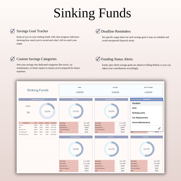 Annual 50/30/15/5 Budget Spreadsheet Template in Excel & Google Sheets - SpreadsheetsHub