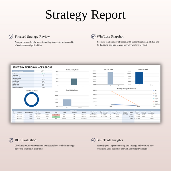 Options, Stock & Futures Trading Journal Template for Google Sheets & Excel - SpreadsheetsHub