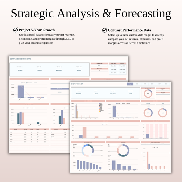 Car Rental Management & Booking Tracker, Excel & Google Sheets Template - SpreadsheetsHub