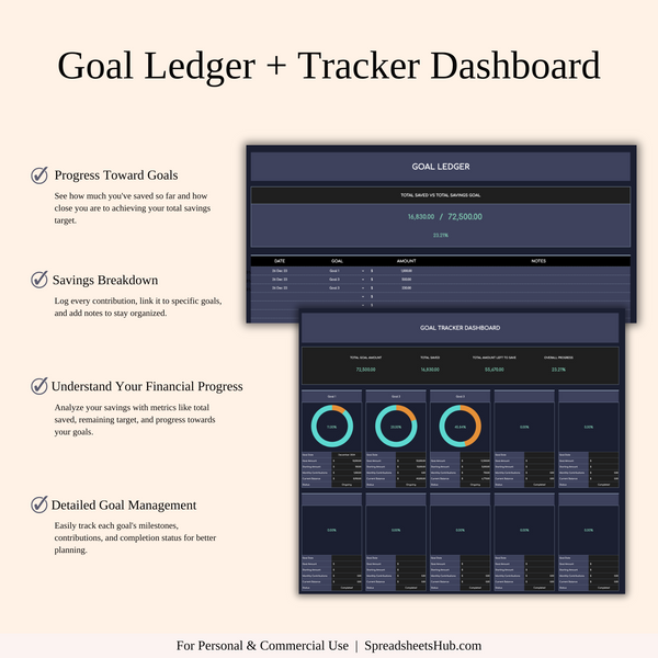 PLR - Budget Planner | Monthly Finance Tracker (Dark Theme) - SpreadsheetsHub
