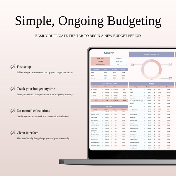 45/35/20 Budget Spreadsheet Template | Excel & Google Sheets - SpreadsheetsHub