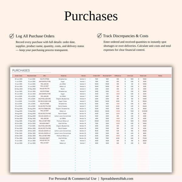 PLR - Inventory Tracker - SpreadsheetsHub