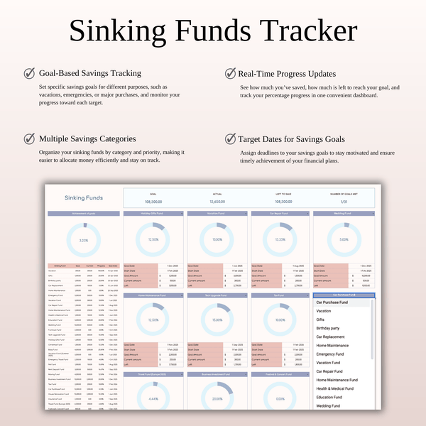 Annual Paycheck Budget Spreadsheet Template in Excel and Google Sheets - SpreadsheetsHub