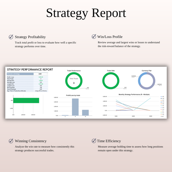 Forex Trading Journal Template for Google Sheets & Excel - SpreadsheetsHub