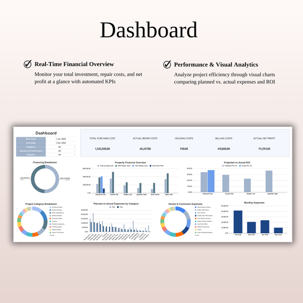 Dashboard - House Flip Calculator - SpreadsheetsHub