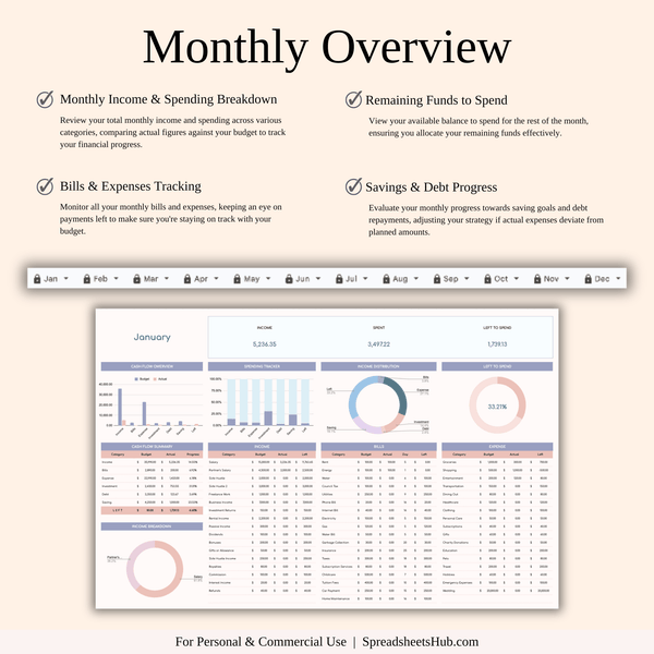 PLR - Annual Zero-Based Budgeting Spreadsheet Template - SpreadsheetsHub