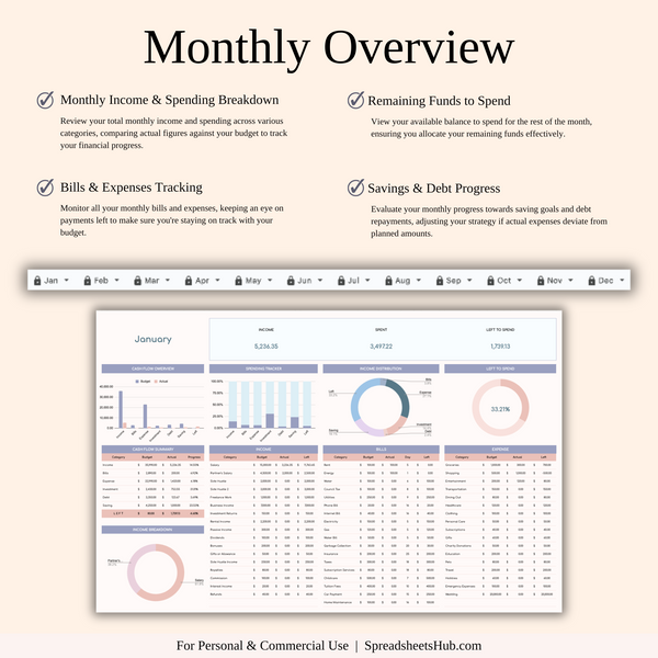 PLR - Annual Zero-Based Budgeting Spreadsheet Template - SpreadsheetsHub