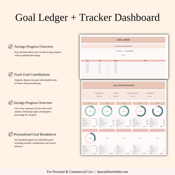 PLR - Easy Budget Planner (Elegant Theme) - SpreadsheetsHub