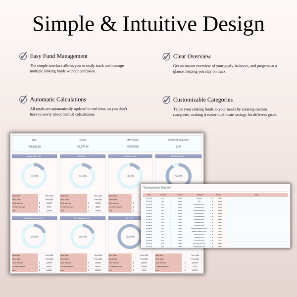 Sinking Funds Tracker Template Excel & Google Sheets - SpreadsheetsHub