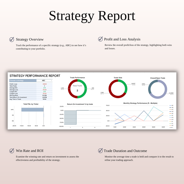 Options Trading Journal Template for Google Sheets and Excel - SpreadsheetsHub
