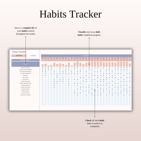 Habits Tracker Health Metrics Tracker