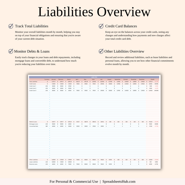 PLR - Net Worth Tracker Spreadsheet - SpreadsheetsHub