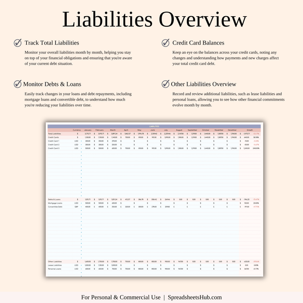 PLR - Net Worth Tracker Spreadsheet - SpreadsheetsHub