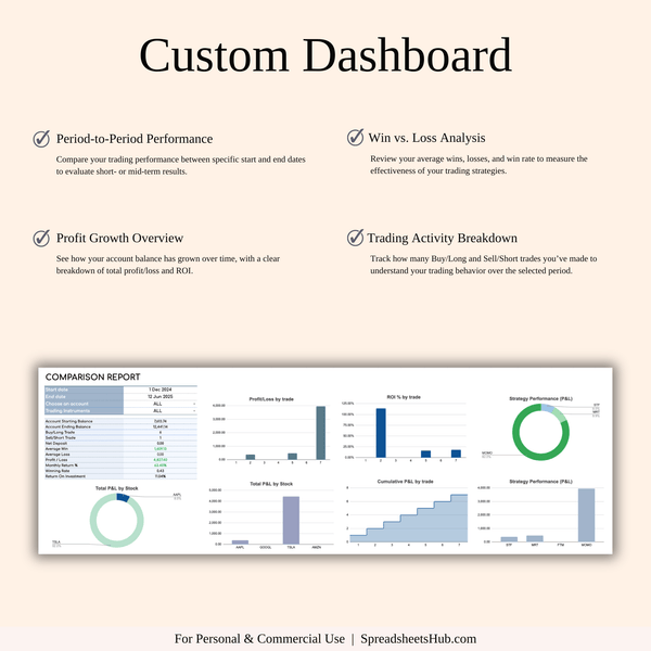 PLR - Options, Stock & Futures Trading Journal - SpreadsheetsHub
