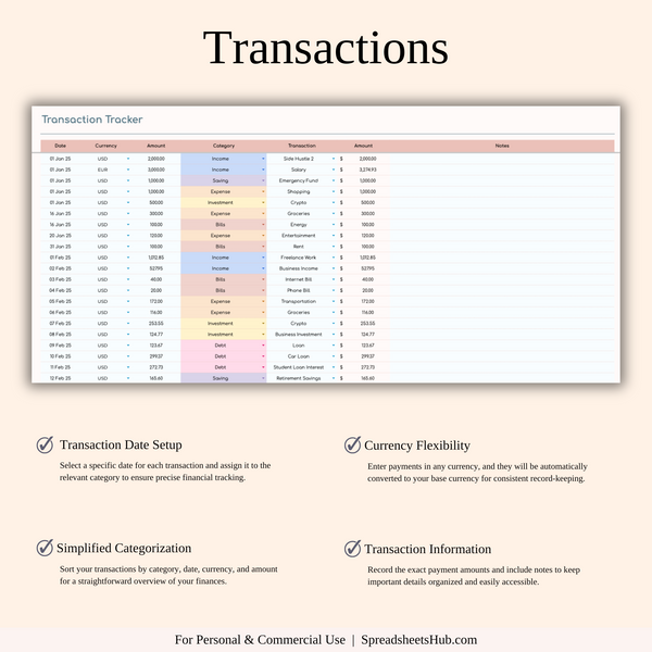 PLR - Ultimate Paycheck Budget Spreadsheet - SpreadsheetsHub