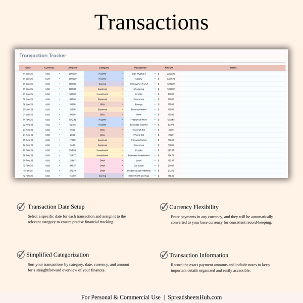 PLR - Ultimate Paycheck Budget Spreadsheet - SpreadsheetsHub