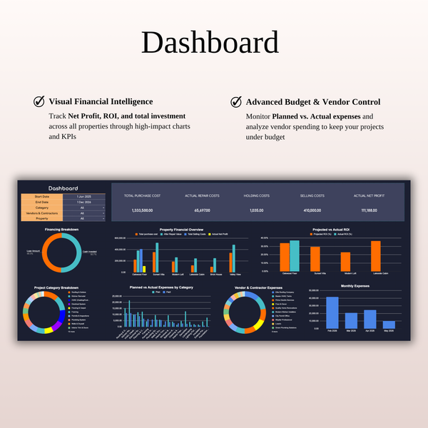 Dashboard House Flipping Calculator - SpreadsheetsHub