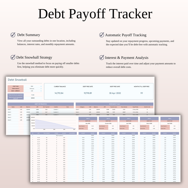 Ultimate Paycheck Budget Spreadsheet Template Excel & Google Sheets - SpreadsheetsHub