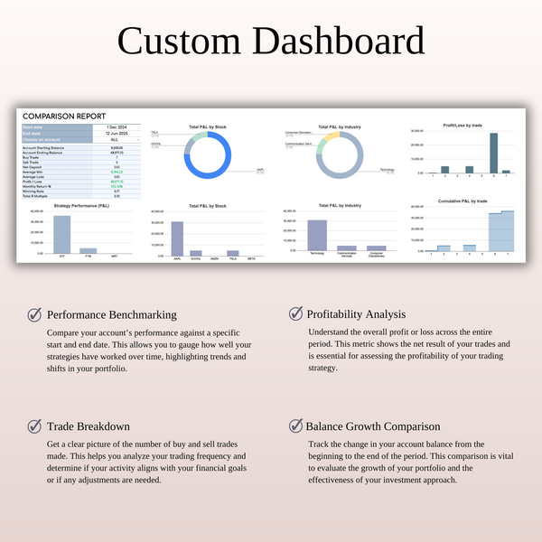 Stock Trading Journal Template for Google Sheets & Excel - SpreadsheetsHub