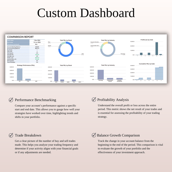 Stock Trading Journal Template for Google Sheets & Excel - SpreadsheetsHub