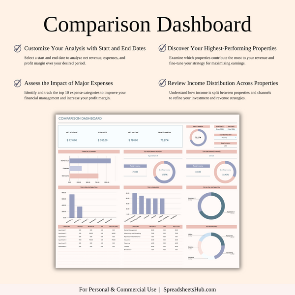 PLR - Airbnb Income and Expense Spreadsheet - SpreadsheetsHub