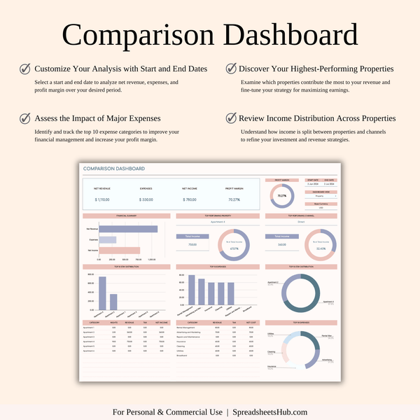 PLR - Airbnb Income and Expense Spreadsheet - SpreadsheetsHub