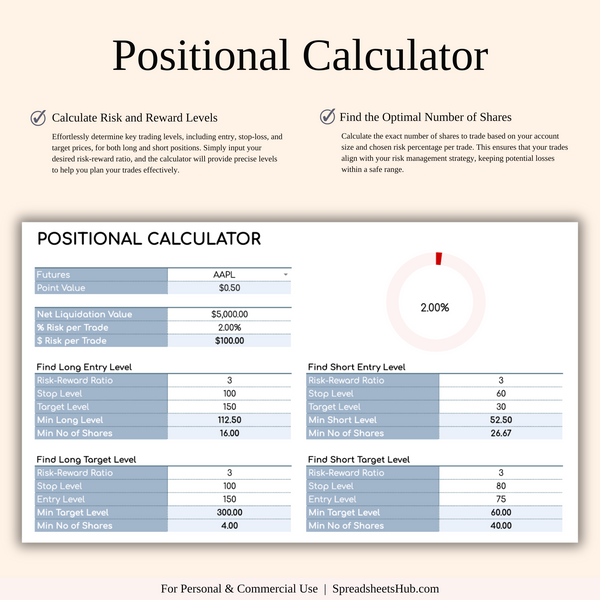 PLR - Futures Trading Journal - SpreadsheetsHub