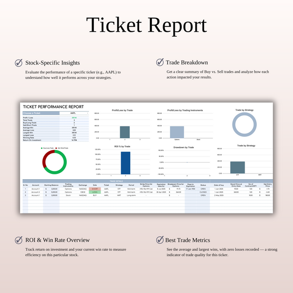 Options, Stock & Futures Trading Journal Template for Google Sheets & Excel - SpreadsheetsHub