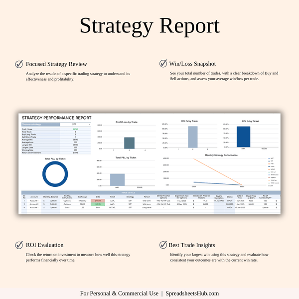 PLR - Options, Stock & Futures Trading Journal - SpreadsheetsHub